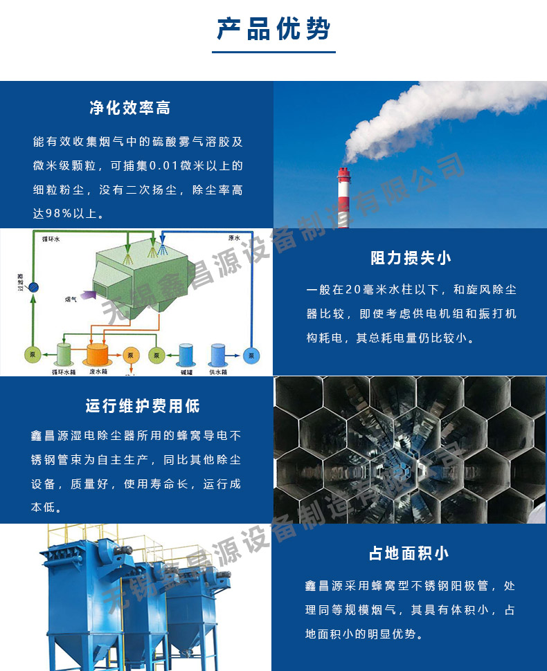1586766576419573.jpg 湿电除尘器的优势.jpg